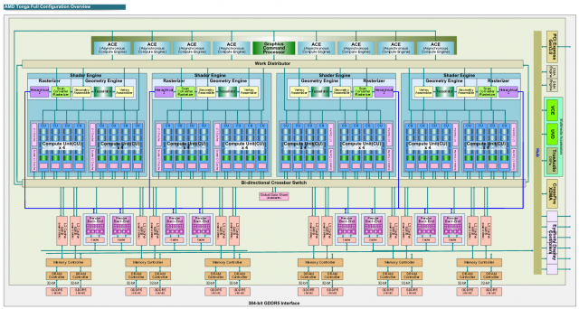 r9-285x-leak-1